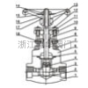 內(nèi)螺紋與承插焊閘閥